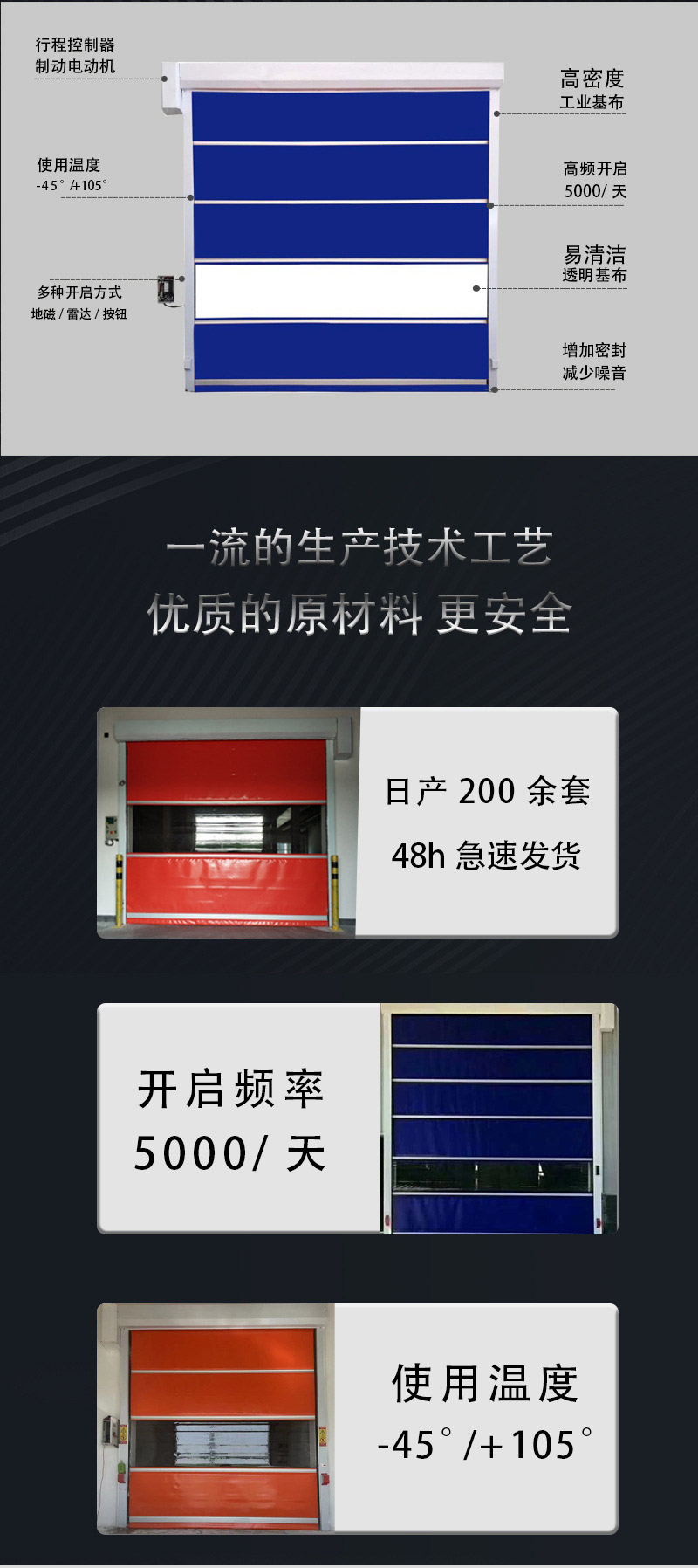 沈陽(yáng)電動(dòng)卷簾門
